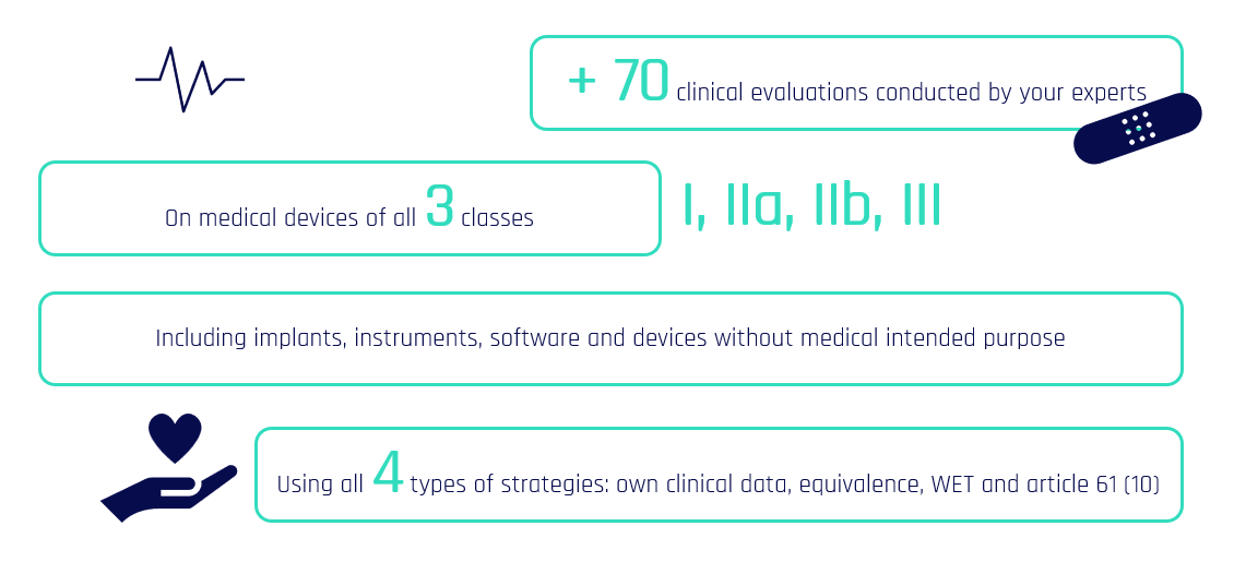 notre expérience dans le conseil règlementaire dispositifs médicaux